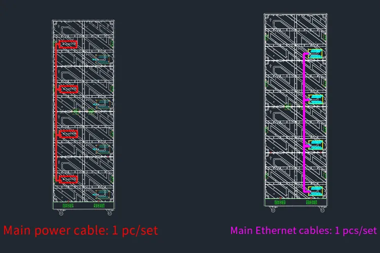 Main Power & Ethernet Cable Routing Diagram.webp